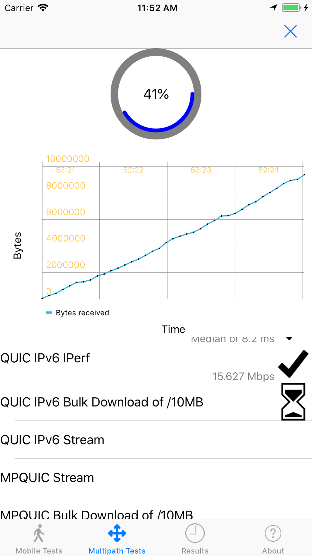 Improvements of version 2.2 - visualizations